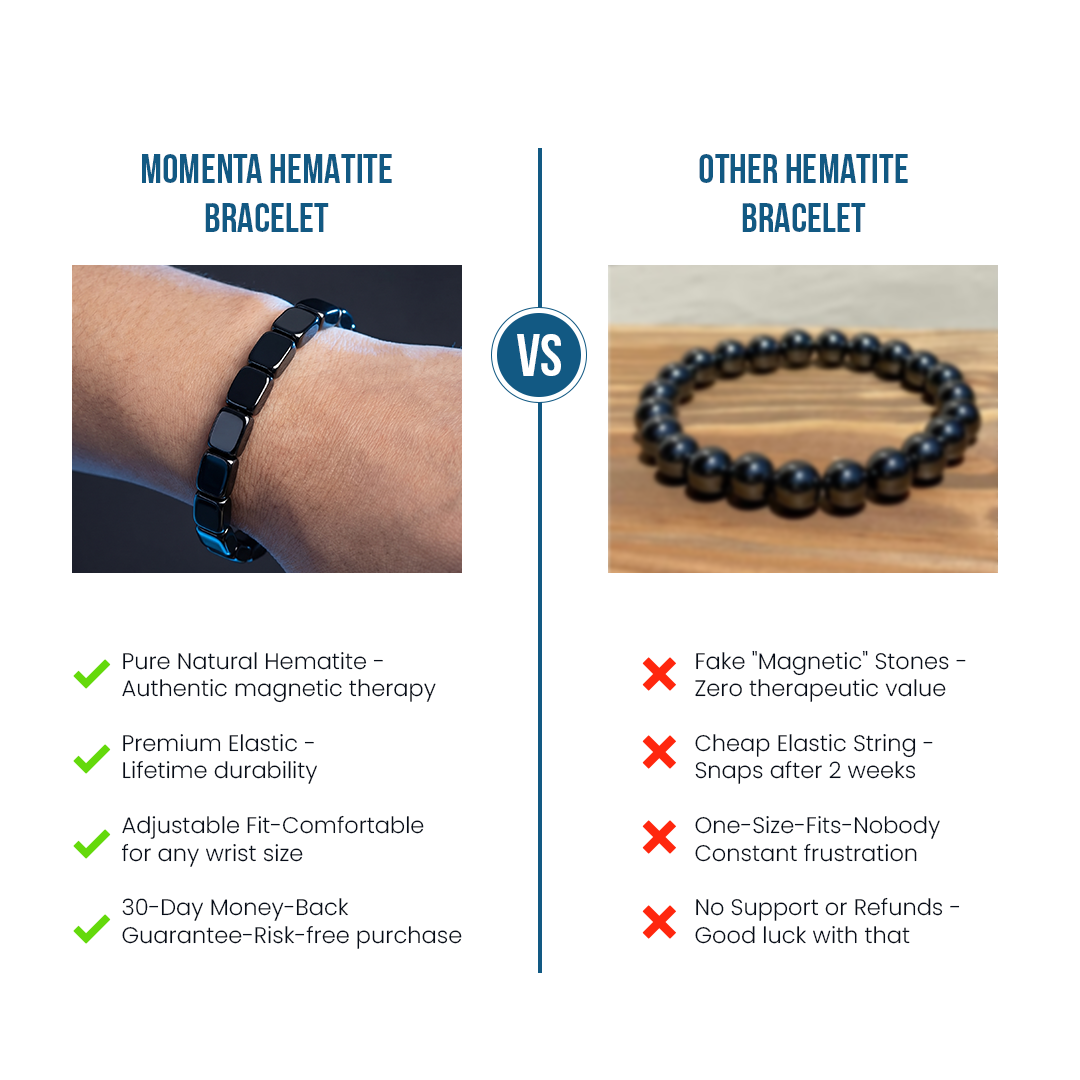 Momenta Hematite Bracelet